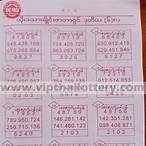 thailand lottery 2021 yearly tips